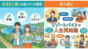 20代フリーターがリゾートバイトで生活立て直しを果たすべき理由と求人選びを表現したイラスト。貯金や人生リセットのメリットに加え、ホテル、旅館、スキー場、レストランなど多様な職種の選択肢が分かりやすく描かれています。