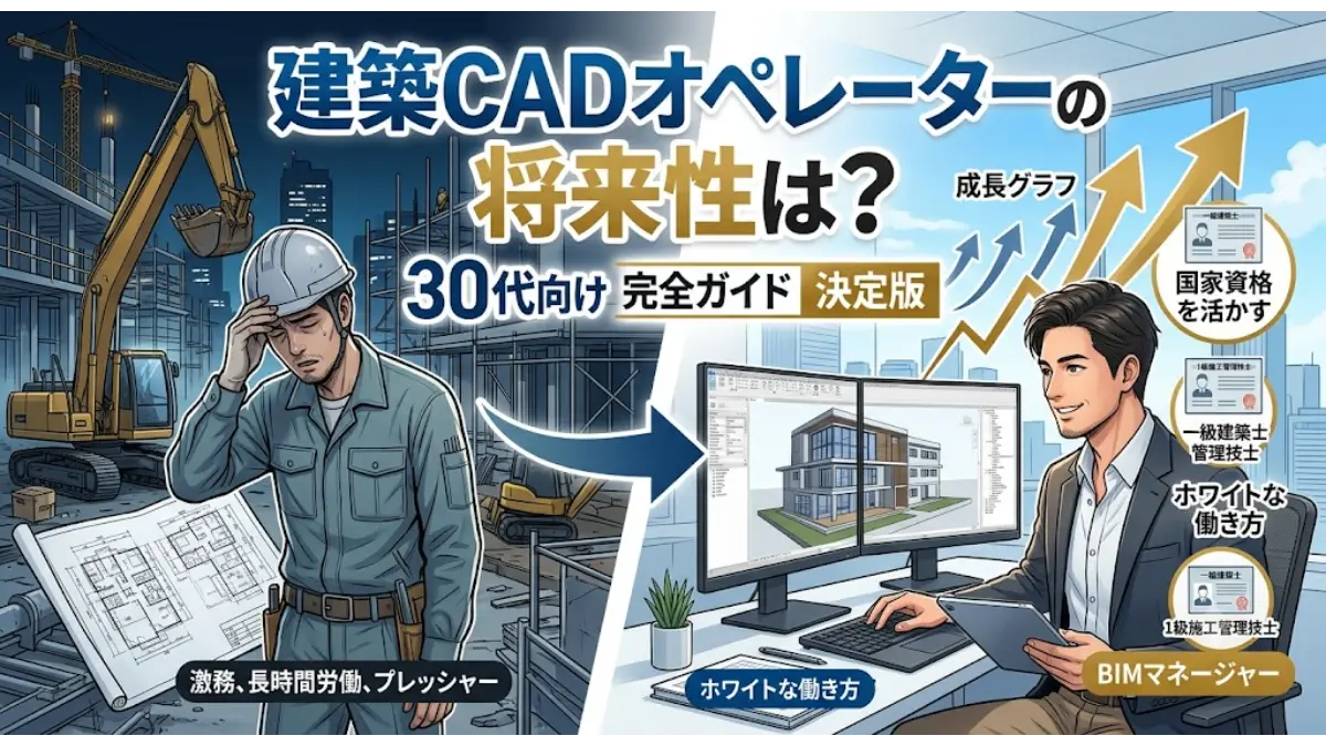 激務に悩む30代の建築技術者がCADオペレーターへ転向し明るい将来性とホワイトな働き方を手に入れるイメージ
