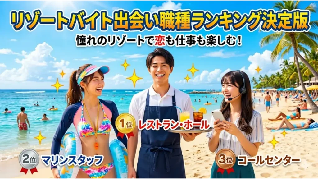 リゾートバイトの出会いやすい職種ランキングをテーマに、トロピカルなビーチで笑顔のマリンスタッフ（2位）、レストラン・ホールスタッフ（1位）、コールセンタースタッフ（3位）が並んでいるアイキャッチ画像。