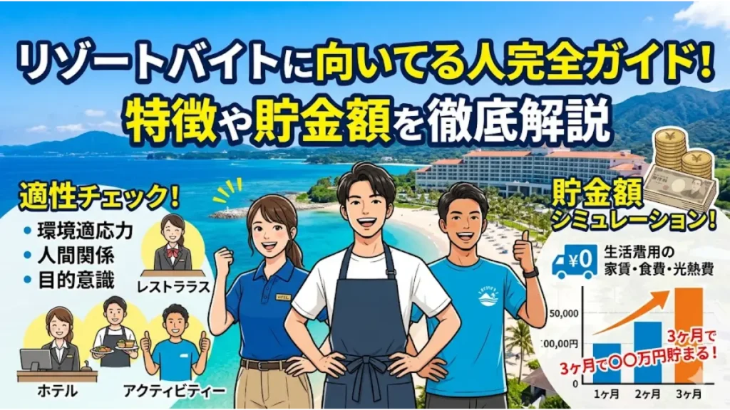 リゾートバイトに向いてる人の適性チェックや貯金額シミュレーションをまとめた完全ガイドのアイキャッチ画像です。綺麗な海とリゾートホテルを背景に、笑顔で働くスタッフや職種別のイラストが描かれています。